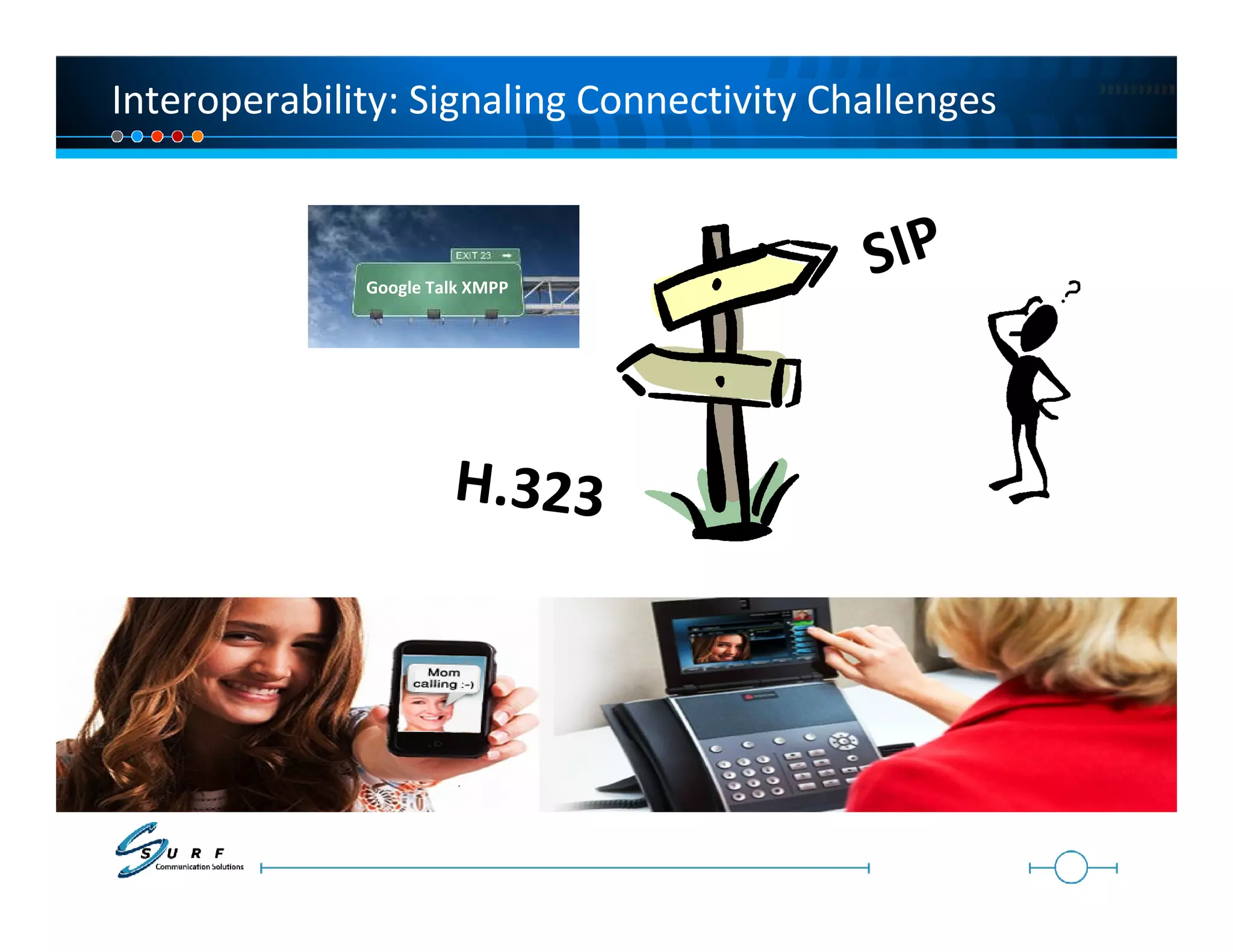 Interoperability: Signaling Connectivity Challenges



              Google Talk XMPP
                                           SIP


                       H.323
 