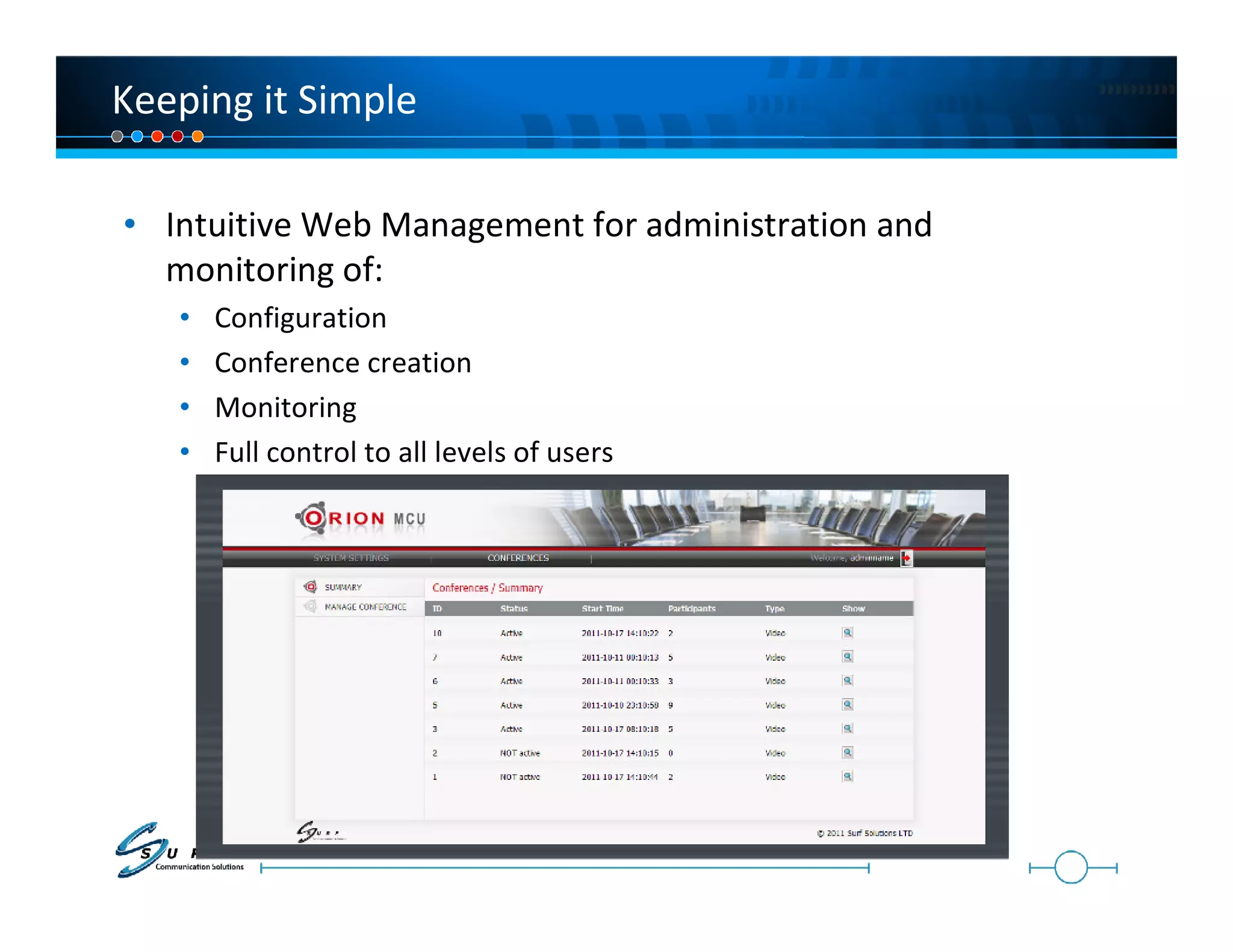 Keeping it Simple

• Intuitive Web Management for administration and
  monitoring of:
   •   Configuration
   •   Conference creation
   •   Monitoring
   •   Full control to all levels of users
 