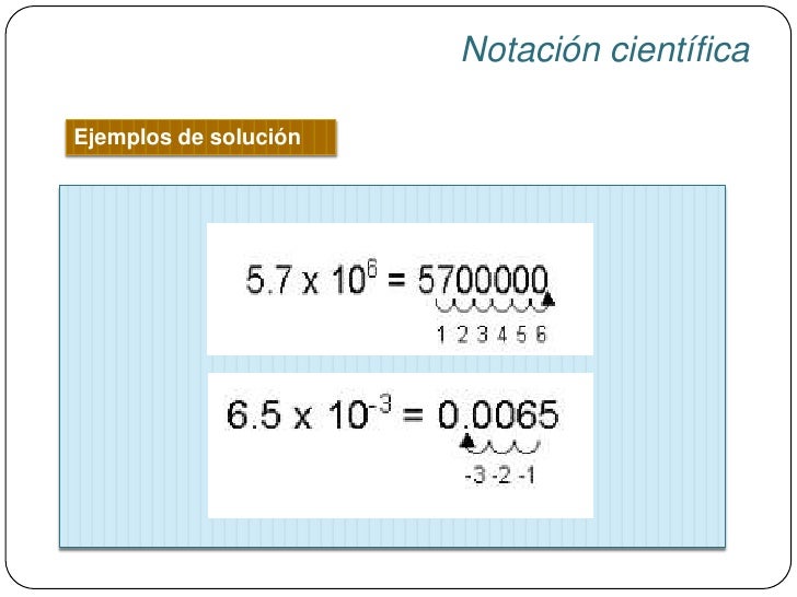 Notación cientifica