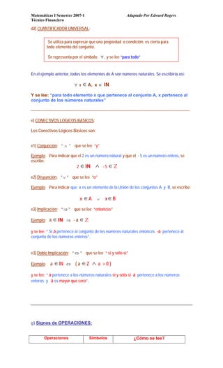 Matemáticas I Semestre 2007-1 Adaptado Por Edward Rogers
Técnico Financiero
d2) CUANTIFICADOR UNIVERSAL:
n el ejemplo anterior, todos los elementos de A son números naturales. Se escribiría así:E
∀ x ∈ A, x ∈ IN
se lee unto A, x pertenece al
conjunto de los números naturales”
--
e) CON
Y
-----------------------------------------------------------------------------------------------------------------------------------
: “para todo elemento x que pertenece al conj
ECTIVOS LOGICOS BASICOS:
Los Conectivos Lógicos Básicos son:
e1) Conjunción: “ ∧ ” que se lee “y”
Ejemplo: Para indicar que el 2 es un n
escribe:
úmero natural y que el - 5 es un número entero, se
2 ∈IN ∧ - 5 ∈ Z
2) Disyuncióne : “
jemplo
∨ ” que se lee “o”
E : Para indicar que x es un elemento de la Unión de los conjuntos A y B, se escribe:
x ∈A ∨ x∈B
e3) Implicación: “⇒” que se lee “entonces
Ejemplo
”
: a ∈IN - a ∈ Z
u e úm os naturales entonces -a pertenece al
e3) Doble Implicación
⇒
y se lee: “ Si a pertenece al conj nto d los n er
conjunto de los números enteros”.
: “ ” que se lee “ si y sólo si”
Ejemplo
⇔
: a ∈IN ⇔ ∈Z( a ∧ a > 0 )
aturales si y sólo si a pertenece a los números
eros y a es mayor que cero”.
y se lee: “ a pertenece a los números
ent
n
g) Signos de OPERACIONES:
Operaciones Símbolos ¿Cómo se lee?
Se utiliza para expresar que una propiedad o condición es cierta para
todo elemento del conjunto.
Se representa por el símbolo ∀ , y se lee “para todo”
 