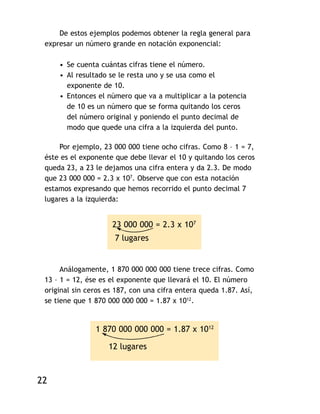 GUÍA   DE   MATEMÁTICAS   III


                De estos ejemplos podemos obtener la regla general para
            expresar un número grande en notación exponencial:

                • Se cuenta cuántas cifras tiene el número.
                • Al resultado se le resta uno y se usa como el
                  exponente de 10.
                • Entonces el número que va a multiplicar a la potencia
                  de 10 es un número que se forma quitando los ceros
                  del número original y poniendo el punto decimal de
                  modo que quede una cifra a la izquierda del punto.

                Por ejemplo, 23 000 000 tiene ocho cifras. Como 8 – 1 = 7,
            éste es el exponente que debe llevar el 10 y quitando los ceros
            queda 23, a 23 le dejamos una cifra entera y da 2.3. De modo
            que 23 000 000 = 2.3 x 107. Observe que con esta notación
            estamos expresando que hemos recorrido el punto decimal 7
            lugares a la izquierda:


                                    23 000 000 = 2.3 x 107
                                     7 lugares


                 Análogamente, 1 870 000 000 000 tiene trece cifras. Como
            13 – 1 = 12, ése es el exponente que llevará el 10. El número
            original sin ceros es 187, con una cifra entera queda 1.87. Así,
            se tiene que 1 870 000 000 000 = 1.87 x 1012.


                                1 870 000 000 000 = 1.87 x 1012

                                   12 lugares



       22
 