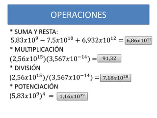 OPERACIONES
 
