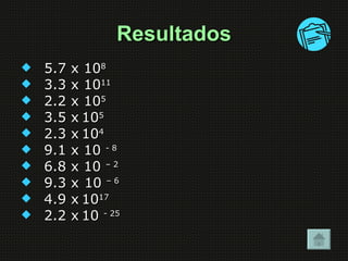 Resultados
   5.7   x 108
   3.3   x 1011
   2.2   x 105
   3.5   x 105
   2.3   x 104
   9.1   x 10 - 8
   6.8   x 10 – 2
   9.3   x 10 – 6
   4.9   x 1017
   2.2   x 10 - 25
 