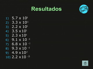 RReessuullttaaddooss 
11)) 55..77 xx 110088 
22)) 33..33 xx 11001111 
33)) 22..22 xx 110055 
44)) 33..55 xx 110055 
55)) 22..33 xx 110044 
66)) 99..11 xx 1100 -- 88 
77)) 66..88 xx 1100 –– 22 
88)) 99..33 xx 1100 –– 66 
99)) 44..99 xx 11001177 
1100)) 22..22 xx 1100 -- 2255 
