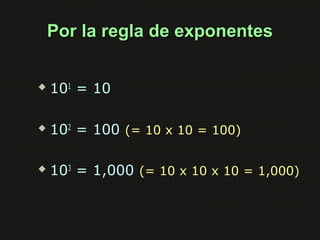 PPoorr llaa rreeggllaa ddee eexxppoonneenntteess 
 101 = 10 
 102 = 100 (= 10 x 10 = 100) 
 103 = 1,000 (= 10 x 10 x 10 = 1,000) 
 