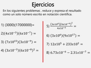 En los siguientes problemas , reduce y expresa el resultado
como un solo número escrito en notación científica.
1) (3000)(17000000)=
2) 4𝑥10−3 6𝑥10−7 =
3) 7𝑥1015
3𝑥10−9
=
4) 3𝑥10−3
6𝑥10−8 2
=
Ejercicios
5)
3𝑥106 9𝑥10−9 2
4𝑥10−5 =
6) 3𝑥106 9𝑥1017 =
7) 12𝑥105
+ 233𝑥102
=
8) 6.73𝑥10−6
− 2.31𝑥10−7
=
 
