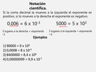 Si la coma decimal la mueves a la izquierda el exponente es
positivo, si lo mueves a la derecha el exponente es negativo.
5000 = 5 x 103
3 lugares a la izquierda = exponente
+3
0.006 = 6 x 10-3
3 lugares a la derecha = exponente
-3
Ejemplos
1) 90000 = 9 x 104
2) 0,0008 = 8 x 10-4
3) 8400000 = 8,4 x 106
4) 0,00000099 = 9,9 x 10-7
Notación
científica.
 