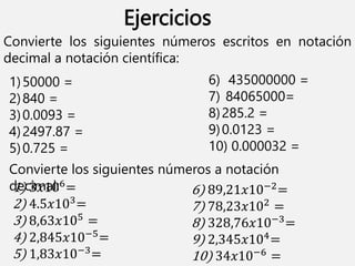 Ejercicios
Convierte los siguientes números escritos en notación
decimal a notación científica:
1)50000 =
2)840 =
3)0.0093 =
4)2497.87 =
5)0.725 =
6) 435000000 =
7) 84065000=
8)285.2 =
9)0.0123 =
10) 0.000032 =
Convierte los siguientes números a notación
decimal:
1) 3𝑥106=
2) 4.5𝑥103=
3) 8,63𝑥105
=
4) 2,845𝑥10−5=
5) 1,83𝑥10−3=
6) 89,21𝑥10−2=
7) 78,23𝑥102
=
8) 328,76𝑥10−3
=
9) 2,345𝑥104=
10) 34𝑥10−6
=
 