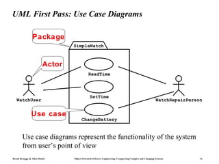 UML First Pass: Use Case Diagrams

                 Package
                                 SimpleWatch



                         Actor
                                             ReadTime



                                              SetTime
   WatchUser                                                                                           WatchRepairPerson


                Use case
                                       ChangeBattery



        Use case diagrams represent the functionality of the system
        from user’s point of view
Bernd Bruegge & Allen Dutoit     Object-Oriented Software Engineering: Conquering Complex and Changing Systems         16
 
