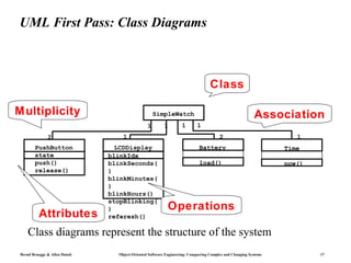 UML First Pass: Class Diagrams



                                                                                   Class

Multiplicity                                         SimpleWatch                                           Association
                                                 1        1         1       1
               2                    1                                                   2                            1
        PushButton                LCDDisplay                                 Battery                              Time
        state                   blinkIdx
        push()                  blinkSeconds(                                load()                               now()
        release()               )
                                blinkMinutes(
                                )
                                blinkHours()
                                stopBlinking(
                                )                           Operations
           Attributes           referesh()

     Class diagrams represent the structure of the system
 Bernd Bruegge & Allen Dutoit     Object-Oriented Software Engineering: Conquering Complex and Changing Systems           17
 