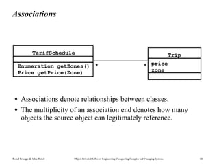 Associations



                 TarifSchedule                                                                                 Trip

    Enumeration getZones()                                                                       price
                                                 *                                         *     zone
    Price getPrice(Zone)



 ♦     Associations denote relationships between classes.
 ♦     The multiplicity of an association end denotes how many
       objects the source object can legitimately reference.




Bernd Bruegge & Allen Dutoit   Object-Oriented Software Engineering: Conquering Complex and Changing Systems          32
 