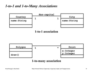 1-to-1 and 1-to-Many Associations

                                            Has-capital
                     Country                                                                              City
                                    1                                             1
           name:String                                                                      name:String



                                    1-to-1 association



                     Polygon        1                                             *                      Point
                                                                                            x:Integer
                                                                                            y:Integer
           draw()

                               1-to-many association

Bernd Bruegge & Allen Dutoit   Object-Oriented Software Engineering: Conquering Complex and Changing Systems     33
 