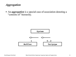 Aggregation

  ♦     An aggregation is a special case of association denoting a
        “consists of” hierarchy.




                                                           System




                                            1                                       0..2
                               Muffler                                                 Tailpipe




Bernd Bruegge & Allen Dutoit    Object-Oriented Software Engineering: Conquering Complex and Changing Systems   34
 