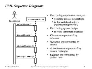 UML Sequence Diagrams

                                                                  ♦     Used during requirements analysis
                                TicketMachine                                To refine use case descriptions
       Passenger
                                                                             to find additional objects
                       selectZone()                                           (“participating objects”)
                                                                  ♦     Used during system design
                                                                             to refine subsystem interfaces
                       insertCoins()                              ♦     Classes are represented by
                                                                        columns
                                                                  ♦     Messages are represented by
                       pickupChange()
                                                                        arrows
                                                                  ♦     Activations are represented by
                                                                        narrow rectangles
                                                                  ♦     Lifelines are represented by
                       pickUpTicket()
                                                                        dashed lines


Bernd Bruegge & Allen Dutoit      Object-Oriented Software Engineering: Conquering Complex and Changing Systems   38
 