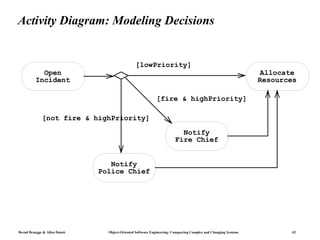 Activity Diagram: Modeling Decisions


                                                 [lowPriority]
            Open                                                                                                  Allocate
          Incident                                                                                               Resources

                                                             [fire & highPriority]

              [not fire & highPriority]

                                                                          Notify
                                                                        Fire Chief


                                  Notify
                               Police Chief




Bernd Bruegge & Allen Dutoit     Object-Oriented Software Engineering: Conquering Complex and Changing Systems          42
 