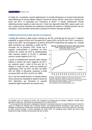 NOTA DAL CSC Numero 14-2

Va detto che, nonostante i recenti miglioramenti, la raccolta all’ingrosso sui mercati internazionali
resta difficile per le banche italiane. Specie in termini di volumi, mentre i costi sono in discesa dai
picchi del 2011, in particolare per l’emissione di bond16. Il canale interbancario rimane
sottodimensionato rispetto ai valori pre-crisi. I fondi resi disponibili dalla BCE, specie quelli a tre
anni, restano perciò importanti per sostenere la liquidità del sistema e l’attività bancaria nel suo
complesso. Come dimostra l’ammontare contenuto di rimborsi anticipati alla BCE.

Indebitamento bancario delle aziende non esplosivo
I prestiti alle imprese in Italia stanno calando più del PIL nominale già da due anni: il rapporto
prestiti/PIL è sceso a 52,8% nel 4° trimestre 2013 (stime CSC), da 58,3% nel 3° 2011, tornando ai
livelli di fine 2007. Se prolunghiamo al biennio 2014-2015 l’andamento dei prestiti con i risultati
delle simulazioni qui realizzate e quello del PIL
Imprese: indebitamento bancario molto sotto il picco
nominale con le previsioni CSC, risulta che il
(Italia, prestiti alle imprese su PIL, valori %,
dati annuali, prezzi correnti)
rapporto continuerebbe a scendere nel 2014 60
(Grafico B), mentre nel 2015 si stabilizzerebbe
nello scenario positivo (a 51,0%) e calerebbe 55
ancora in quello negativo (a 47,1%).

Con il calo dei prestiti bancari, le imprese italiane
hanno sempre più necessità di reperire risorse da
fonti alternative per finanziare la prevista
ripartenza degli investimenti nei prossimi anni.

50

45
Scenario 1
40

Scenario 1. Capitale (var. quota % sul passivo): 0,0 nel 2014 e 0,0 nel 2015;
titoli di stato (var. quota % sull'attivo): +0,5 nel 2014 e 0,0 nel 2015.
Scenario 2. Capitale (var. quota % sul passivo): -0,5 nel 2014 e -0,5 nel 2015;
titoli di stato (var. quota % sull'attivo): +1,0 nel 2014 e +0,5 nel 2015.
2013: novembre; 2014-2015: previsioni CSC.
Fonte: elaborazioni CSC su dati Banca d'Italia, ISTAT.

da imprese, pari a 5 miliardi nel 2013). Ciò comporta un funding gap più elevato, sebbene il profilo risulti
parimenti in forte calo: 180 miliardi nel settembre 2013, da 300 nel 2011.
16
Il coinvolgimento dei detentori di obbligazioni bancarie in eventuali risoluzioni di singoli istituti (bail-in) rischia di
avere un impatto più rilevante per le banche italiane, che tradizionalmente raccolgono molte risorse sia al
dettaglio sia all’ingrosso tramite bond, strumenti reputati generalmente a basso rischio prima della crisi. Secondo
gli ultimi accordi europei, il bail-in partirebbe da inizio 2016, ma potrebbe avere riflessi già prima sulla
propensione degli investitori ad acquistare tale tipo di asset.

8

2015

2014

2013

2012

2011

2010

2009

2008

2007

2006

2005

2004

2003

2002

2001

35

2000

Scenario 2
1999

Il grado di indebitamento bancario delle imprese
italiane è lontano dai picchi raggiunti nel 2011,
pur restando sopra i valori di fine anni 90. In
Spagna è molto più alto, anche se scende più
rapidamente (72% nel 2013, da 95% nel 2009;
44% nel 1999). In Germania, viceversa, è molto
più basso (29% nel 2013, da 37% nel 1999).

 