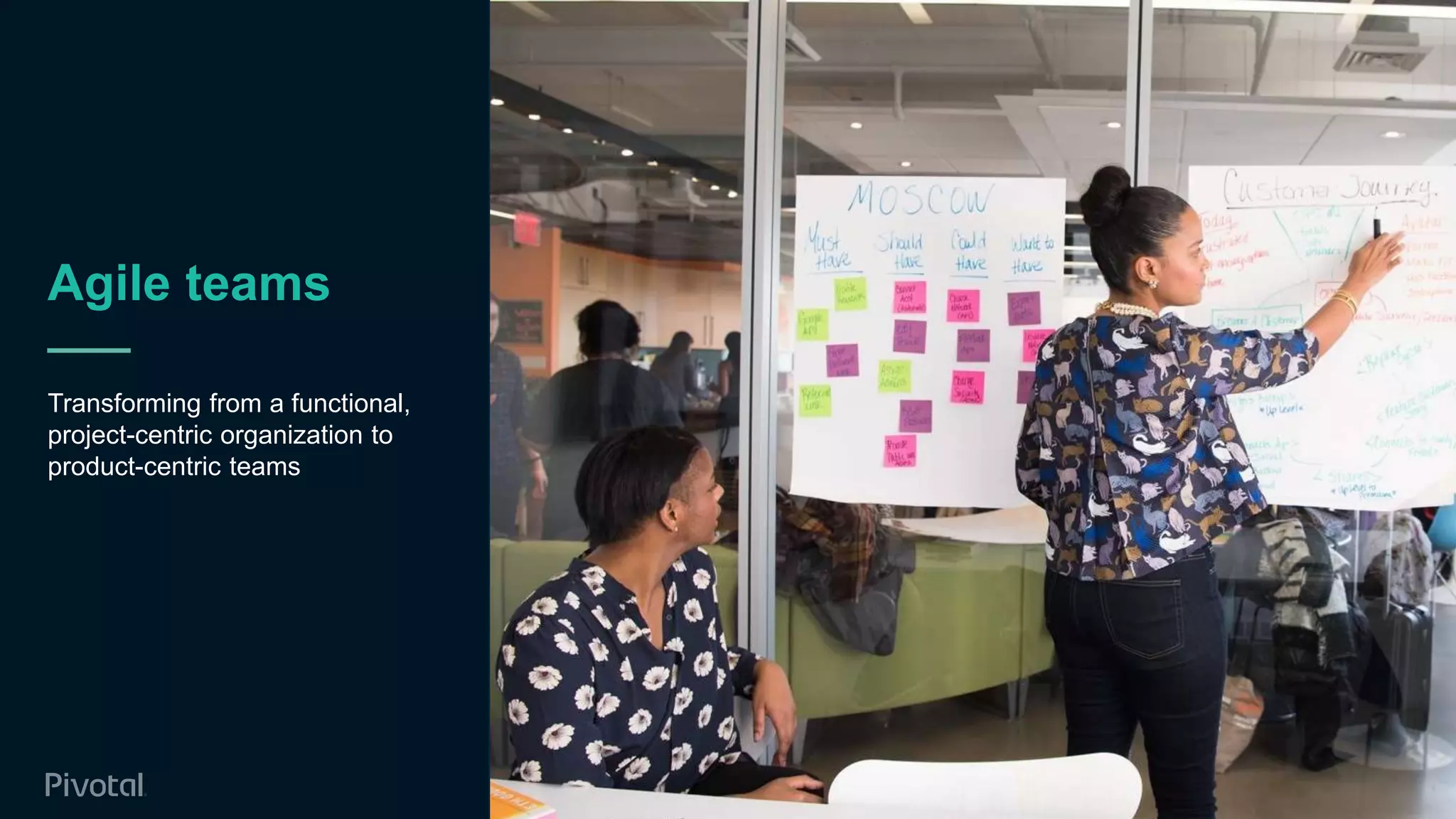 Agile teams
Transforming from a functional,
project-centric organization to
product-centric teams
25
 