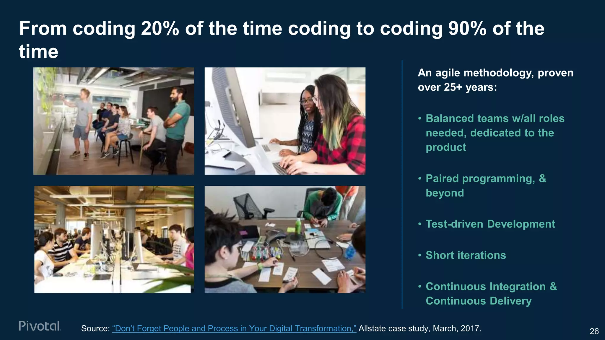 From coding 20% of the time coding to coding 90% of the
time
An agile methodology, proven
over 25+ years:
• Balanced teams w/all roles
needed, dedicated to the
product
• Paired programming, &
beyond
• Test-driven Development
• Short iterations
• Continuous Integration &
Continuous Delivery
26Source: “Don’t Forget People and Process in Your Digital Transformation,” Allstate case study, March, 2017.
 