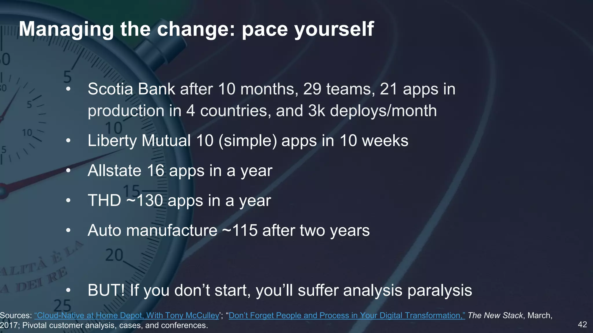 Managing the change: pace yourself
• Scotia Bank after 10 months, 29 teams, 21 apps in
production in 4 countries, and 3k deploys/month
• Liberty Mutual 10 (simple) apps in 10 weeks
• Allstate 16 apps in a year
• THD ~130 apps in a year
• Auto manufacture ~115 after two years
• BUT! If you don’t start, you’ll suffer analysis paralysis
42
Sources: “Cloud-Native at Home Depot, With Tony McCulley’; “Don’t Forget People and Process in Your Digital Transformation,” The New Stack, March,
2017; Pivotal customer analysis, cases, and conferences.
 