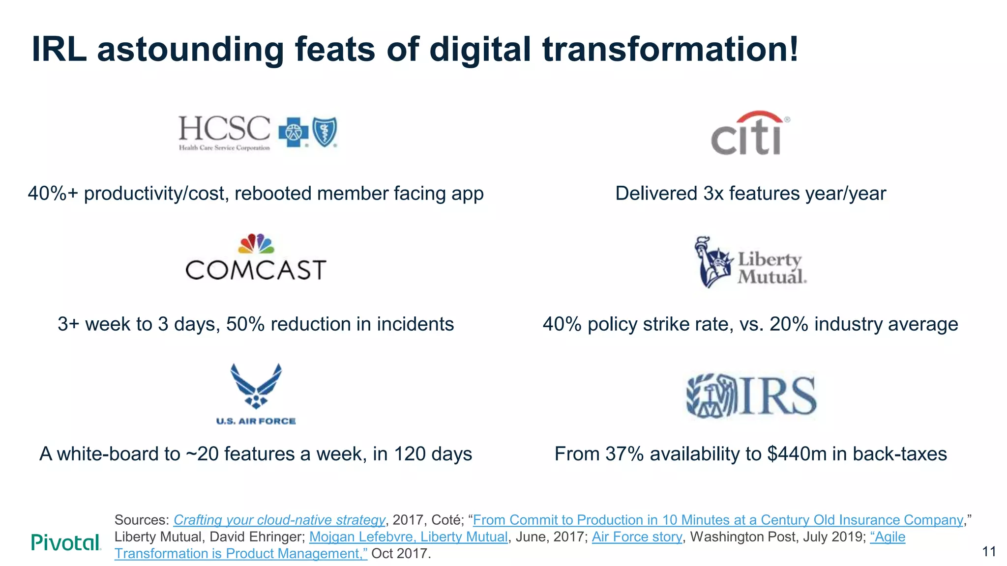 IRL astounding feats of digital transformation!
40%+ productivity/cost, rebooted member facing app
3+ week to 3 days, 50% reduction in incidents
A white-board to ~20 features a week, in 120 days
Sources: Crafting your cloud-native strategy, 2017, Coté; “From Commit to Production in 10 Minutes at a Century Old Insurance Company,”
Liberty Mutual, David Ehringer; Mojgan Lefebvre, Liberty Mutual, June, 2017; Air Force story, Washington Post, July 2019; “Agile
Transformation is Product Management,” Oct 2017. 11
Delivered 3x features year/year
40% policy strike rate, vs. 20% industry average
From 37% availability to $440m in back-taxes
 