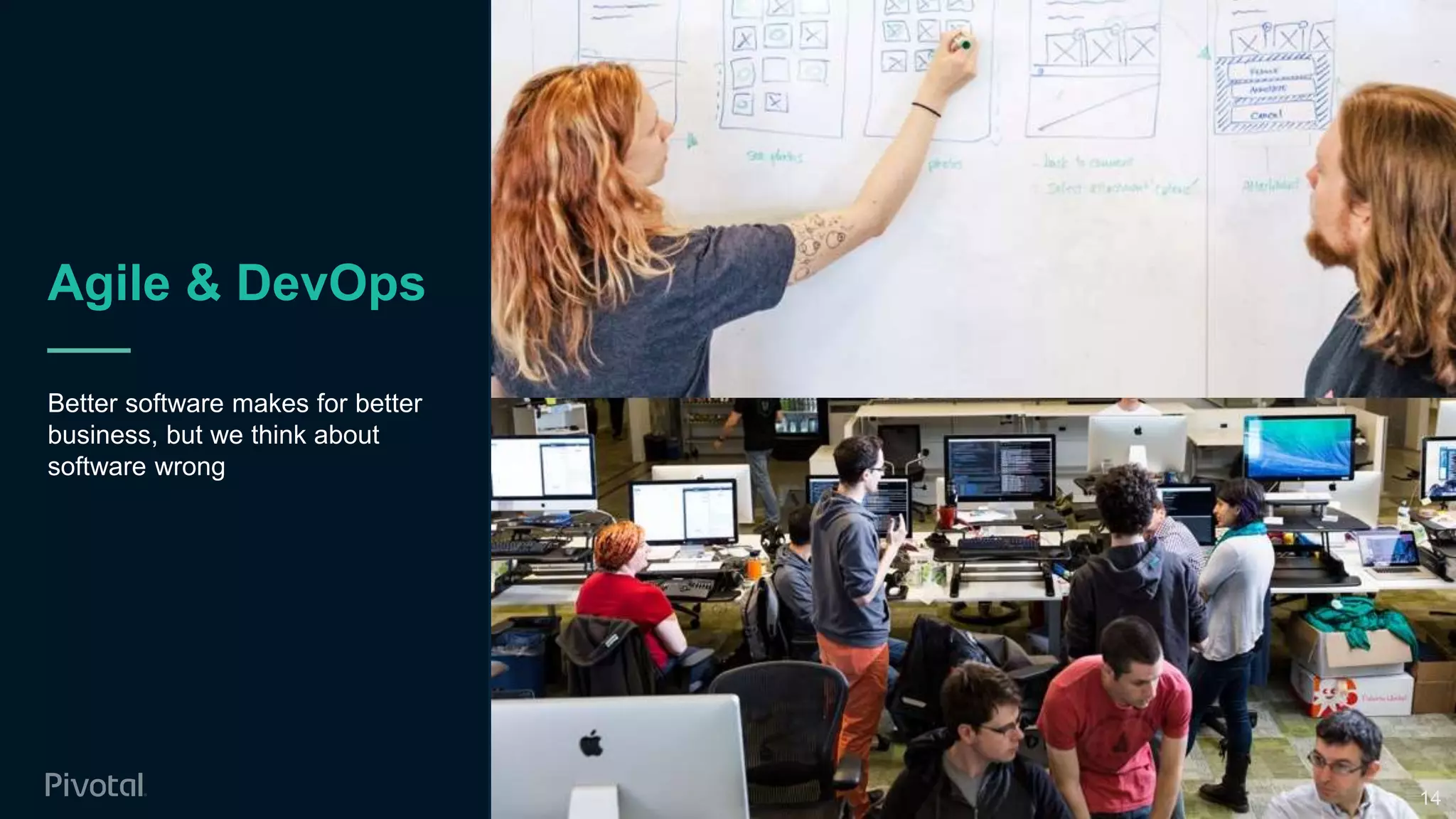 Agile & DevOps
Better software makes for better
business, but we think about
software wrong
14
 