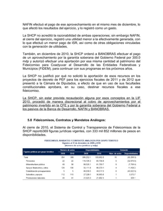 Notacuentapublica2010 parte[1]