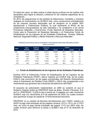 Notacuentapublica2010 parte[1]