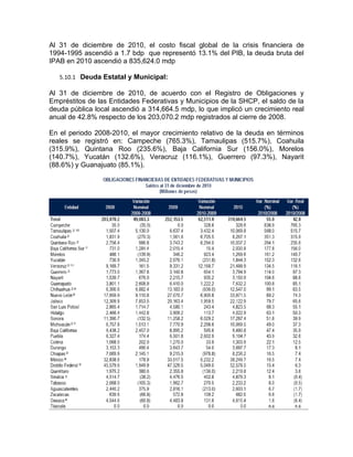 Notacuentapublica2010 parte[1]