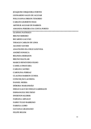 11
JOAQUIM CERQUEIRA FORTES
LEONARDO SALES DE AGUIAR
POLLYANNA DREON TENORIO
CARLOS GILBERTO DIAS
ARTHUR AGUIAR DE BARROS
AMANDA PEREIRA DA COSTA PORTO
LUANNA NATHALY
BRUNO RIBEIRO
RICARDO GALVÃO
THIAGO CARLOS DE LIMA
ALUISIO XAVIER
ANATILDES DA CRUZ GOUVEIA
ANDRÉ FONSECA
BELINDA HERSZON
BRUNO BACELAR
MARCO BENEVIDES FILHO
CAMILA OMAYARA
CARLOS CASTRO
CAROLINA FERRAZ
CLAUDIA BARROS CUNHA
CONCEIÇÃO LACERDA
DANIEL MEIRA
DÉBORA MARANHÃO
DIEGO GALVÃO DIEGO GARIBALDI
EMMANUELE BELTRÃO
EWERTON KLEBER
FABIANA ARNALD
FABIO TULIO BARROSO
FABIOLA LOBO
LUCIANA GRASSANO
FELIPE BELEM
 