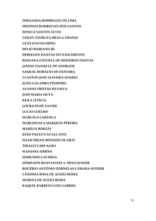 12
FERNANDA RODRIGUES DE LIMA
FREDSON RODRIGUES DOS SANTOS
JESSICA SANTOS ALVES
GISLEY GEORGEA BRAGA GRANJA
GUSTAVO OLYMPIO
HELIO MARIANO JR.
HERMANN DANTAS DO NASCIMENTO
ROSSANA CINTHYA DE MEDEIROS DANTAS
JANINE DANIELLE DE ANDRADE
SAMUEL HORACIO DE OLIVEIRA
CLAYTON JOSE OLIVEIRA SOARES
JOÃO GALAMBA PINHEIRO
AYANNE FREITAS DE PAIVA
JOSÉ MARIA SILVA
KEILA LETÍCIA
LOURATILDE XAVIER
LUCAS COELHO
MARCELO LABANCA
MARIANGELA MARQUES PEREIRA
MARÍLIA BORGES
JOÃO PAULO CAVALCANTI
ELIAH ÉBSAN MENEZES DUARTE
THIAGO CARVALHO
WANESSA SIMÕES
EDMUNDO LACERDA
EDMILSON BOAVIAGEM A. MELO JUNIOR
ROGÉRIO ANTÔNIO DORNELAS CÂMARA SOTHER
CÂNDIDA ROSA DE ACIOLI ROMA
MARINA DE ACIOLI ROMA
RAQUEL BARRETO LINS GABRIEL
 