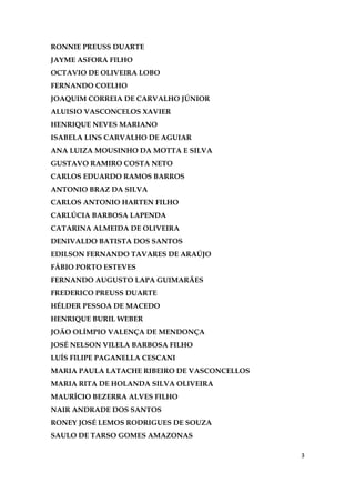 3
RONNIE PREUSS DUARTE
JAYME ASFORA FILHO
OCTAVIO DE OLIVEIRA LOBO
FERNANDO COELHO
JOAQUIM CORREIA DE CARVALHO JÚNIOR
ALUISIO VASCONCELOS XAVIER
HENRIQUE NEVES MARIANO
ISABELA LINS CARVALHO DE AGUIAR
ANA LUIZA MOUSINHO DA MOTTA E SILVA
GUSTAVO RAMIRO COSTA NETO
CARLOS EDUARDO RAMOS BARROS
ANTONIO BRAZ DA SILVA
CARLOS ANTONIO HARTEN FILHO
CARLÚCIA BARBOSA LAPENDA
CATARINA ALMEIDA DE OLIVEIRA
DENIVALDO BATISTA DOS SANTOS
EDILSON FERNANDO TAVARES DE ARAÚJO
FÁBIO PORTO ESTEVES
FERNANDO AUGUSTO LAPA GUIMARÃES
FREDERICO PREUSS DUARTE
HÉLDER PESSOA DE MACEDO
HENRIQUE BURIL WEBER
JOÃO OLÍMPIO VALENÇA DE MENDONÇA
JOSÉ NELSON VILELA BARBOSA FILHO
LUÍS FILIPE PAGANELLA CESCANI
MARIA PAULA LATACHE RIBEIRO DE VASCONCELLOS
MARIA RITA DE HOLANDA SILVA OLIVEIRA
MAURÍCIO BEZERRA ALVES FILHO
NAIR ANDRADE DOS SANTOS
RONEY JOSÉ LEMOS RODRIGUES DE SOUZA
SAULO DE TARSO GOMES AMAZONAS
 