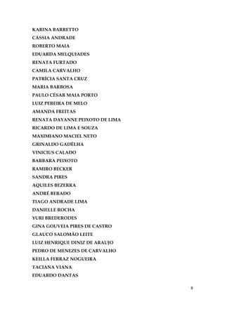 8
KARINA BARRETTO
CÁSSIA ANDRADE
ROBERTO MAIA
EDUARDA MELQUIADES
RENATA FURTADO
CAMILA CARVALHO
PATRÍCIA SANTA CRUZ
MARIA BARBOSA
PAULO CÉSAR MAIA PORTO
LUIZ PEREIRA DE MELO
AMANDA FREITAS
RENATA DAYANNE PEIXOTO DE LIMA
RICARDO DE LIMA E SOUZA
MAXIMIANO MACIEL NETO
GRINALDO GADÊLHA
VINICIUS CALADO
BARBARA PEIXOTO
RAMIRO BECKER
SANDRA PIRES
AQUILES BEZERRA
ANDRÉ BERADO
TIAGO ANDRADE LIMA
DANIELLE ROCHA
YURI BREDERODES
GINA GOUVEIA PIRES DE CASTRO
GLAUCO SALOMÃO LEITE
LUIZ HENRIQUE DINIZ DE ARAUJO
PEDRO DE MENEZES DE CARVALHO
KEILLA FERRAZ NOGUEIRA
TACIANA VIANA
EDUARDO DANTAS
 
