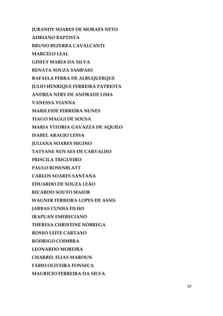 10
JURANDY SOARES DE MORAES NETO
ADRIANO BAPTISTA
BRUNO BEZERRA CAVALCANTI
MARCELO LEAL
GISELY MARIA DA SILVA
RENATA SOUZA SAMPAIO
RAFAELA FERRA DE ALBUQUERQUE
JULIO HENRIQUE FERREIRA PATRIOTA
ANDREA NERY DE ANDRADE LIMA
VANESSA VIANNA
MARILEIDE FERREIRA NUNES
TIAGO MAGGI DE SOUSA
MARIA VITORIA GAVAZZA DE AQUILO
ISABEL ARAUJO LESSA
JULIANA SOARES HIGINO
TATYANE NOVAES DE CARVALHO
PRISCILA TRIGUEIRO
PAULO ROSENBLATT
CARLOS SOARES SANTANA
EDUARDO DE SOUZA LEÃO
RICARDO SOUTO MAIOR
WAGNER FERREIRA LOPES DE ASSIS
JARBAS CUNHA FILHO
IRAPUAN EMERECIANO
THERESA CHRISTINE NÓBREGA
ROSEO LEITE CARTAXO
RODRIGO COIMBRA
LEONARDO MOREIRA
CHARBEL ELIAS MAROUN
FÁBIO OLIVEIRA FONSECA
MAURICIO FERREIRA DA SILVA
 