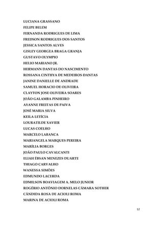 12
LUCIANA GRASSANO
FELIPE BELEM
FERNANDA RODRIGUES DE LIMA
FREDSON RODRIGUES DOS SANTOS
JESSICA SANTOS ALVES
GISLEY GEORGEA BRAGA GRANJA
GUSTAVO OLYMPIO
HELIO MARIANO JR.
HERMANN DANTAS DO NASCIMENTO
ROSSANA CINTHYA DE MEDEIROS DANTAS
JANINE DANIELLE DE ANDRADE
SAMUEL HORACIO DE OLIVEIRA
CLAYTON JOSE OLIVEIRA SOARES
JOÃO GALAMBA PINHEIRO
AYANNE FREITAS DE PAIVA
JOSÉ MARIA SILVA
KEILA LETÍCIA
LOURATILDE XAVIER
LUCAS COELHO
MARCELO LABANCA
MARIANGELA MARQUES PEREIRA
MARÍLIA BORGES
JOÃO PAULO CAVALCANTI
ELIAH ÉBSAN MENEZES DUARTE
THIAGO CARVALHO
WANESSA SIMÕES
EDMUNDO LACERDA
EDMILSON BOAVIAGEM A. MELO JUNIOR
ROGÉRIO ANTÔNIO DORNELAS CÂMARA SOTHER
CÂNDIDA ROSA DE ACIOLI ROMA
MARINA DE ACIOLI ROMA
 