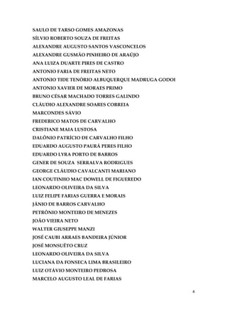 4
SAULO DE TARSO GOMES AMAZONAS
SÍLVIO ROBERTO SOUZA DE FREITAS
ALEXANDRE AUGUSTO SANTOS VASCONCELOS
ALEXANDRE GUSMÃO PINHEIRO DE ARAÚJO
ANA LUIZA DUARTE PIRES DE CASTRO
ANTONIO FARIA DE FREITAS NETO
ANTONIO TIDE TENÓRIO ALBUQUERQUE MADRUGA GODOI
ANTONIO XAVIER DE MORAES PRIMO
BRUNO CÉSAR MACHADO TORRES GALINDO
CLÁUDIO ALEXANDRE SOARES CORREIA
MARCONDES SÁVIO
FREDERICO MATOS DE CARVALHO
CRISTIANE MAIA LUSTOSA
DALÔNIO PATRÍCIO DE CARVALHO FILHO
EDUARDO AUGUSTO PAURÁ PERES FILHO
EDUARDO LYRA PORTO DE BARROS
GENER DE SOUZA SERRALVA RODRIGUES
GEORGE CLÁUDIO CAVALCANTI MARIANO
IAN COUTINHO MAC DOWELL DE FIGUEREDO
LEONARDO OLIVEIRA DA SILVA
LUIZ FELIPE FARIAS GUERRA E MORAIS
JÂNIO DE BARROS CARVALHO
PETRÔNIO MONTEIRO DE MENEZES
JOÃO VIEIRA NETO
WALTER GIUSEPPE MANZI
JOSÉ CAUBI ARRAES BANDEIRA JÚNIOR
JOSÉ MONSUÊTO CRUZ
LEONARDO OLIVEIRA DA SILVA
LUCIANA DA FONSECA LIMA BRASILEIRO
LUIZ OTÁVIO MONTEIRO PEDROSA
MARCELO AUGUSTO LEAL DE FARIAS
 