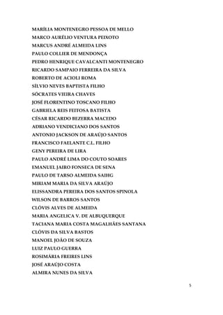 5
MARÍLIA MONTENEGRO PESSOA DE MELLO
MARCO AURÉLIO VENTURA PEIXOTO
MARCUS ANDRÉ ALMEIDA LINS
PAULO COLLIER DE MENDONÇA
PEDRO HENRIQUE CAVALCANTI MONTENEGRO
RICARDO SAMPAIO FERREIRA DA SILVA
ROBERTO DE ACIOLI ROMA
SÍLVIO NEVES BAPTISTA FILHO
SÓCRATES VIEIRA CHAVES
JOSÉ FLORENTINO TOSCANO FILHO
GABRIELA REIS FEITOSA BATISTA
CÉSAR RICARDO BEZERRA MACEDO
ADRIANO VENDICIANO DOS SANTOS
ANTONIO JACKSON DE ARAÚJO SANTOS
FRANCISCO FAELANTE C.L. FILHO
GENY PEREIRA DE LIRA
PAULO ANDRÉ LIMA DO COUTO SOARES
EMANUEL JAIRO FONSECA DE SENA
PAULO DE TARSO ALMEIDA SAIHG
MIRIAM MARIA DA SILVA ARAÚJO
ELISSANDRA PEREIRA DOS SANTOS SPINOLA
WILSON DE BARROS SANTOS
CLÓVIS ALVES DE ALMEIDA
MARIA ANGELICA V. DE ALBUQUERQUE
TACIANA MARIA COSTA MAGALHÃES SANTANA
CLÓVIS DA SILVA BASTOS
MANOEL JOÃO DE SOUZA
LUIZ PAULO GUERRA
ROSIMÁRIA FREIRES LINS
JOSÉ ARAÚJO COSTA
ALMIRA NUNES DA SILVA
 