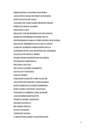 6
SÉRGIO JOSÉ GALINDO OLIVEIRA
AUGUSTO CESAR DE FREITAS RAMOS
JOSÉ DANTAS DE LIMA
LÁSARO DE CARVALHO MENDES FILHO
PERICLES ROSA SOARES
GRACIELE LINS
ERALDO CEZAR RODRIGUES DE SOUZA
MARCOS HENRIQUE RAMOS SILVA
ESTEFFERSON DARLEY FERNANDES NOGUEIRA
EMANUEL RODRIGUES DA SILVA NETO
CARLOS ALBERTO FERNANDES SILVA
WASHINGTON LUÍS MACÊDO DE AMORIM
SUZANA DE SOUZA TIMES
MARCONDES RUBENS DE OLIVEIRA
PETERSON PARPINELLI
HILTON GALVÃO
SILVANA GUERRA BARRETO
GUSTAVO VENTURA
PAULO TIMES
GERALDO LOBATO CARVALHO JR.
ANTONIO DE MOURA APOLINÁRIO,
JOÃO MARCELO GOMES FERREIRA
JOSÉ TADEU VICENTE SANTANA
VOLGRAN CORREIA LIMA JÚNIOR
ALEXANDRE BARTILOTTI
MARCIA MARIA PEIXOTO
INGRID ZANELLA
RICARDO SOUZA
JULIO AVELINO
ADEILDO NUNES
CARLOS EDUARDO VASCONCELOS
 