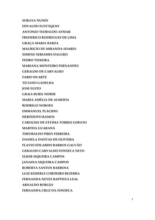 7
SORAYA NUNES
EDVALDO EUSTÁQUIO
ANTONIO TEOBALDO AYMAR
FREDERICO RODRIGUES DE LIMA
GRAÇA MARIA BARZA
MAURICIO DE MIRANDA SOARES
XIMENE SERIAMES DALGRO
PEDRO TEIXEIRA
MARIANA MONTEIRO FERNANDES
GERALDO DE CARVALHO
FABIO DUARTE
TICIANO GADELHA
JOSE EGITO
GILKA BURIL WEBER
MARIA AMÉLIA DE ALMEIDA
RODRIGO NOROES
EMMANUEL PLÁCIDO:
HERÓDOTO RAMOS
CAROLINE DE FÁTIMA TORRES LOBATO
MARTHA GUARANÁ
THEOBALDO PIRES FERREIRA
DANIELA DANTAS DE OLIVEIRA
FLAVIO EDUARDO BARROS GALVÃO
GERALDO CARVALHO FONSECA NETO
ELKER SIQUEIRA CAMPOS
JANAINA SIQUEIRA CAMPOS
ROBERTA SANTOS BARBOSA
LUIZ KEHERLE CORDEIRO BEZERRA
FERNANDA NEVES BAPTISTA LEAL
ARNALDO BORGES
FERNANDA CRUZ DA FONSECA
 