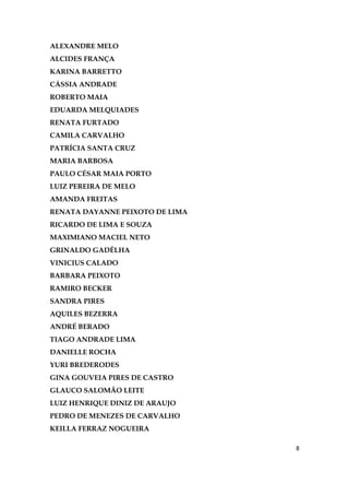 8
ALEXANDRE MELO
ALCIDES FRANÇA
KARINA BARRETTO
CÁSSIA ANDRADE
ROBERTO MAIA
EDUARDA MELQUIADES
RENATA FURTADO
CAMILA CARVALHO
PATRÍCIA SANTA CRUZ
MARIA BARBOSA
PAULO CÉSAR MAIA PORTO
LUIZ PEREIRA DE MELO
AMANDA FREITAS
RENATA DAYANNE PEIXOTO DE LIMA
RICARDO DE LIMA E SOUZA
MAXIMIANO MACIEL NETO
GRINALDO GADÊLHA
VINICIUS CALADO
BARBARA PEIXOTO
RAMIRO BECKER
SANDRA PIRES
AQUILES BEZERRA
ANDRÉ BERADO
TIAGO ANDRADE LIMA
DANIELLE ROCHA
YURI BREDERODES
GINA GOUVEIA PIRES DE CASTRO
GLAUCO SALOMÃO LEITE
LUIZ HENRIQUE DINIZ DE ARAUJO
PEDRO DE MENEZES DE CARVALHO
KEILLA FERRAZ NOGUEIRA
 