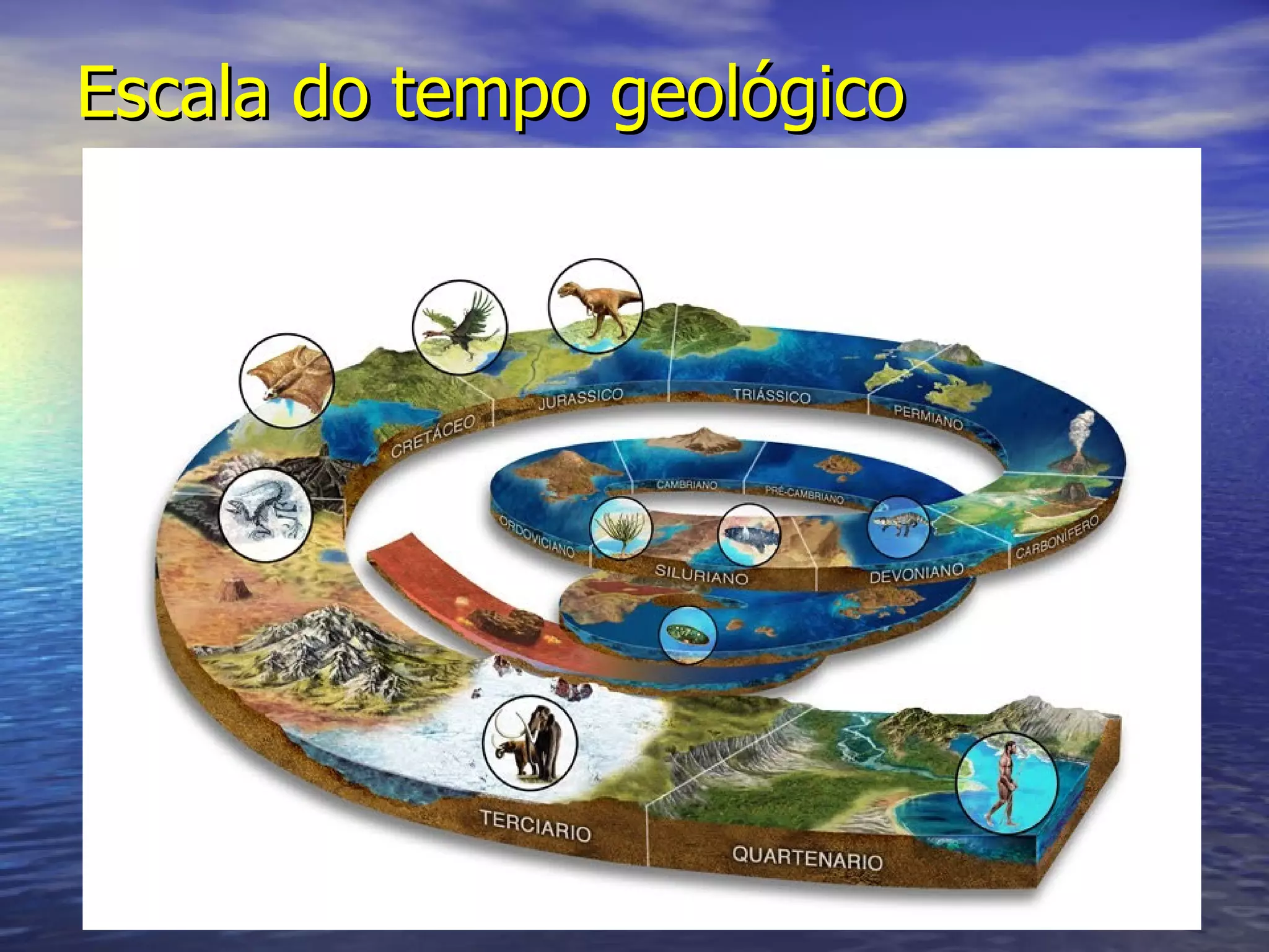 Escala do tempo geológico