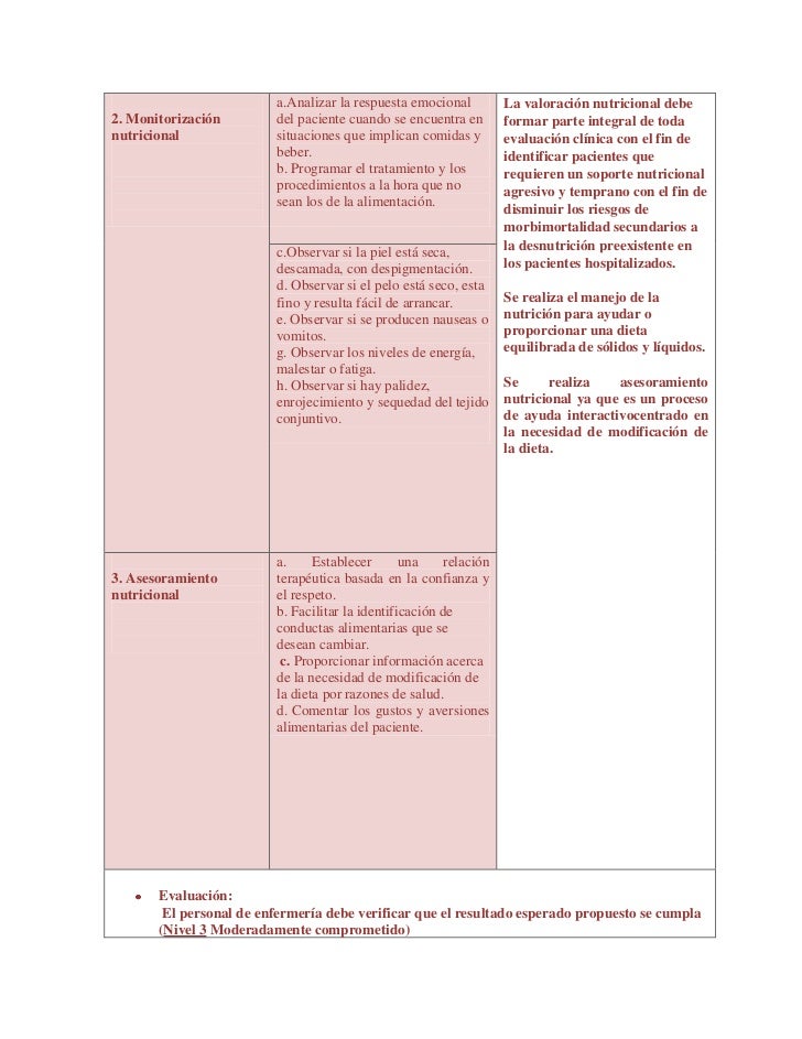 Nota de enfermería y PAE en control prenatal Nota de enfermería y PAE en control prenatal