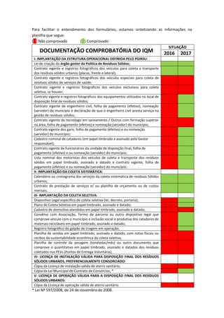 Para facilitar o entendimento dos formulários, estamos sintetizando as informações na
planilha que segue:
( ) Não comprovado ( ) Comprovado
DOCUMENTAÇÃO COMPROBATÓRIA DO IQM
SITUAÇÃO
2016 2017
I- IMPLANTAÇÃO DA ESTRUTURA OPERACIONAL DEFINIDA PELO PGIRSU:
Lei de criação do órgão gestor da Política de Resíduos Sólidos;
Contrato vigente e registros fotográficos dos veículos para coleta e transporte
dos resíduos sólidos urbanos (placas, frente e lateral);
Contrato vigente e registros fotográficos dos veículos especiais para coleta de
resíduos sólidos de serviços de saúde;
Contrato vigente e registros fotográficos dos veículos exclusivos para coleta
seletiva, se houver;
Contrato vigente e registros fotográficos dos equipamentos utilizados no local de
disposição final de resíduos sólidos;
Contrato vigente de engenheiro civil, folha de pagamento (efetivo), nomeação
(servidor) do município e declaração de que o engenheiro civil presta serviço na
gestão de resíduos sólidos;
Contrato vigente do tecnólogo em saneamento / Outros com formação superior
na área, folha de pagamento (efetivo) e nomeação (servidor) do município;
Contrato vigente dos garis, folha de pagamento (efetivo) e ou nomeação
(servidor) do município;
Cadastro nominal de catadores (em papel timbrado e assinado pelo Gestor
responsável);
Contrato vigente de funcionários da unidade de disposição final, folha de
pagamento (efetivo) e ou nomeação (servidor) do município;
Lista nominal dos motoristas dos veículos de coleta e transporte dos resíduos
sólidos em papel timbrado, assinado e datado e contrato vigente, folha de
pagamento (efetivo) e ou nomeação (servidor) do município;
II- IMPLANTAÇÃO DA COLETA SISTEMÁTICA:
Calendário ou cronograma dos serviços da coleta sistemática de resíduos Sólidos
urbanos;
Contrato de prestação de serviços e/ ou planilha de orçamento ou de custos
mensais;
III- IMPLANTAÇÃO DA COLETA SELETIVA:
Dispositivo Legal específico de coleta seletiva (lei, decreto, portaria);
Plano de Coleta Seletiva em papel timbrado, assinado e datado;
Cadastro de domicílios atendidos em papel timbrado, assinado e datado;
Convênio com Associação, Termo de parceria ou outro dispositivo legal que
comprove vínculo com o município e inclusão social e produtiva dos catadores de
materiais recicláveis em papel timbrado, assinado e datado;
Registro fotográfico do galpão de triagem em operação;
Planilha de vendas em papel timbrado, assinado e datado, com notas fiscais ou
recibos da sustentabilidade econômica da coleta seletiva;
Planilha de controle da pesagem (toneladas/mês) ou outro documento que
comprove o quantitativo em papel timbrado, assinado e datados dos resíduos
coletados nos PEVs (Pontos de Entrega Voluntária);
IV- LICENÇA DE INSTALAÇÃO VÁLIDA PARA DISPOSIÇÃO FINAL DOS RESÍDUOS
SÓLIDOS URBANOS, PREFERENCIALMENTE CONSORCIADO:
Cópia da Licença de instalação válida de aterro sanitário;
Cópia da Lei Municipal do Contrato de Consórcios; *
V- LICENÇA DE OPERAÇÃO VÁLIDA PARA A DISPOSIÇÃO FINAL DOS RESÍDUOS
SÓLIDOS URBANOS:
Cópia da Licença de operação válida de aterro sanitário.
* Lei Nº 597/2008, de 24 de novembro de 2008.
 