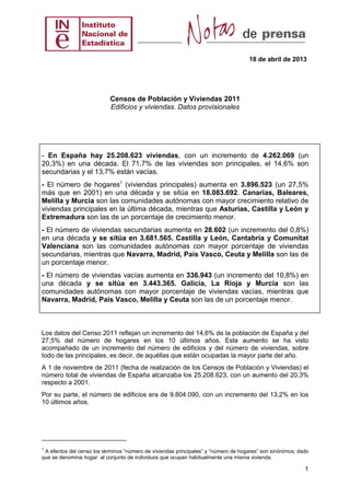 18 de abril de 2013
1
Censos de Población y Viviendas 2011
Edificios y viviendas. Datos provisionales
- En España hay 25.208.623 viviendas, con un incremento de 4.262.069 (un
20,3%) en una década. El 71,7% de las viviendas son principales, el 14,6% son
secundarias y el 13,7% están vacías.
- El número de hogares1
(viviendas principales) aumenta en 3.896.523 (un 27,5%
más que en 2001) en una década y se sitúa en 18.083.692. Canarias, Baleares,
Melilla y Murcia son las comunidades autónomas con mayor crecimiento relativo de
viviendas principales en la última década, mientras que Asturias, Castilla y León y
Extremadura son las de un porcentaje de crecimiento menor.
- El número de viviendas secundarias aumenta en 28.602 (un incremento del 0,8%)
en una década y se sitúa en 3.681.565. Castilla y León, Cantabria y Comunitat
Valenciana son las comunidades autónomas con mayor porcentaje de viviendas
secundarias, mientras que Navarra, Madrid, País Vasco, Ceuta y Melilla son las de
un porcentaje menor.
- El número de viviendas vacías aumenta en 336.943 (un incremento del 10,8%) en
una década y se sitúa en 3.443.365. Galicia, La Rioja y Murcia son las
comunidades autónomas con mayor porcentaje de viviendas vacías, mientras que
Navarra, Madrid, País Vasco, Melilla y Ceuta son las de un porcentaje menor.
Los datos del Censo 2011 reflejan un incremento del 14,6% de la población de España y del
27,5% del número de hogares en los 10 últimos años. Este aumento se ha visto
acompañado de un incremento del número de edificios y del número de viviendas, sobre
todo de las principales, es decir, de aquéllas que están ocupadas la mayor parte del año.
A 1 de noviembre de 2011 (fecha de realización de los Censos de Población y Viviendas) el
número total de viviendas de España alcanzaba los 25.208.623, con un aumento del 20,3%
respecto a 2001.
Por su parte, el número de edificios era de 9.804.090, con un incremento del 13,2% en los
10 últimos años.
1
A efectos del censo los términos “número de viviendas principales” y “número de hogares” son sinónimos, dado
que se denomina hogar al conjunto de individuos que ocupan habitualmente una misma vivienda.
 