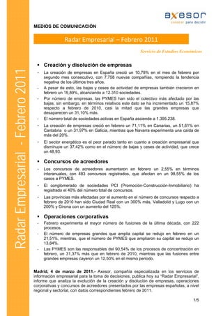 MEDIOS DE COMUNICACIÓN


                                                   Radar Empresarial – Febrero 2011 
                                                                                           Servicio de Estudios Económicos


                                        Creación y disolución de empresas
Radar Empresarial - Febrero 2011


                                    -   La creación de empresas en España creció un 10,78% en el mes de febrero por
                                        segundo mes consecutivo, con 7.758 nuevas compañías, rompiendo la tendencia
                                        negativa de los últimos tres años.
                                    -   A pesar de esto, las bajas y ceses de actividad de empresas también crecieron en
                                        febrero un 15,89%, alcanzando a 12.310 sociedades.
                                    -   Por número de empresas, las PYMES han sido el colectivo más afectado por las
                                        bajas, sin embargo, en términos relativos este dato se ha incrementado un 15,87%
                                        respecto a febrero de 2010, casi la mitad que las grandes empresas que
                                        desaparecen un 31,10% más.
                                    -   El número total de sociedades activas en España asciende a 1.395.238.
                                    -   La creación de empresas creció en febrero un 71,11% en Canarias, un 51,61% en
                                        Cantabria o un 31,97% en Galicia, mientras que Navarra experimenta una caída de
                                        más del 20%.
                                    -   El sector energético es el peor parado tanto en cuanto a creación empresarial que
                                        disminuye un 37,42% como en el número de bajas y ceses de actividad, que crece
                                        un 48,93.

                                        Concursos de acreedores
                                    -   Los concursos de acreedores aumentaron en febrero un 2,55% en términos
                                        interanuales, con 483 concursos registrados, que afectan en un 98,55% de los
                                        casos a PYMES.
                                    -   El conglomerado de sociedades PCI (Promoción-Construcción-Inmobiliario) ha
                                        registrado el 40% del número total de concursos.
                                    -   Las provincias más afectadas por el aumento en el número de concursos respecto a
                                        febrero de 2010 han sido Ciudad Real con un 300% más, Valladolid y Lugo con un
                                        200% y Girona con un aumento del 125%.

                                        Operaciones corporativas
                                    -   Febrero experimenta el mayor número de fusiones de la última década, con 222
                                        procesos.
                                    -   El número de empresas grandes que amplia capital se redujo en febrero en un
                                        21,51%, mientras, que el número de PYMES que ampliaron su capital se redujo un
                                        13,84%.
                                    -   Las PYMES son las responsables del 90,54% de los procesos de concentración en
                                        febrero, un 31,37% más que en febrero de 2010, mientras que las fusiones entre
                                        grandes empresas cayeron un 12,50% en el mismo periodo.


                                   Madrid, 4 de marzo de 2011.- Axesor, compañía especializada en los servicios de
                                   información empresarial para la toma de decisiones, publica hoy su “Radar Empresarial”,
                                   informe que analiza la evolución de la creación y disolución de empresas, operaciones
                                   corporativas y concursos de acreedores presentados por las empresas españolas, a nivel
                                   regional y sectorial, con datos correspondientes febrero de 2011.

                                                                                                                      1/5
 