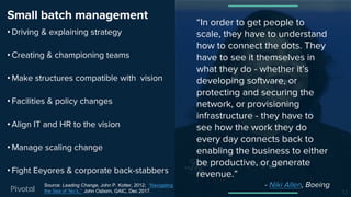 Cover w/ Image
Small batch management
• Driving & explaining strategy
• Creating & championing teams
• Make structures compatible with vision
• Facilities & policy changes
• Align IT and HR to the vision
• Manage scaling change
• Fight Eeyores & corporate back-stabbers
13
“In order to get people to
scale, they have to understand
how to connect the dots. They
have to see it themselves in
what they do - whether it’s
developing software, or
protecting and securing the
network, or provisioning
infrastructure - they have to
see how the work they do
every day connects back to
enabling the business to either
be productive, or generate
revenue.”
- Niki Allen, BoeingSource: Leading Change, John P. Kotter, 2012; “Navigating
the Sea of ’No’s,’” John Osborn, GAIC, Dec 2017.
 