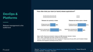 DevOps &
Platforms
Release management is the
bottleneck
22
Source: “The Need For Speed: Drive Velocity And Quality With DevOps,” Robert Stroud &
Eveline Oehrlich, Forrester, Feb 2017.
 