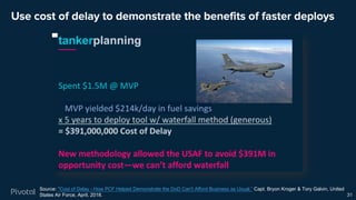 Use cost of delay to demonstrate the benefits of faster deploys
31
Source: "Cost of Delay - How PCF Helped Demonstrate the DoD Can't Afford Business as Usual,” Capt. Bryon Kroger & Tory Galvin, United
States Air Force, April, 2018.
 