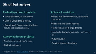 Simplified reviews
Evaluating current projects
• Value delivered, in production
• Cost of value (time & money)
• Does it work (solves user problems,
results in transactions, etc.)
Approving future projects
• Prediction of road-map’s value
• Budget estimates
Actions & decisions
• Project has delivered value, re-allocate
resources
• Add skills and staff if needed
• Remove barriers & impediments
• Invalidate design hypothesis – get a new
one
• Adjust budget
• Provide frequent feedback
32
Sources: A Seat at the Table, Mark Schwartz, Sep 2017; conversations with customers.
 