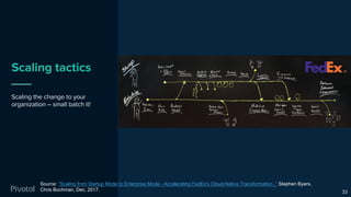 Scaling tactics
Scaling the change to your
organization – small batch it!
33
Source: “Scaling from Startup Mode to Enterprise Mode - Accelerating FedEx's Cloud-Native Transformation ,” Stephen Byers,
Chris Bochman, Dec, 2017.
 