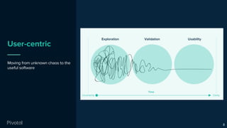 User-centric
Moving from unknown chaos to the
useful software
8
 